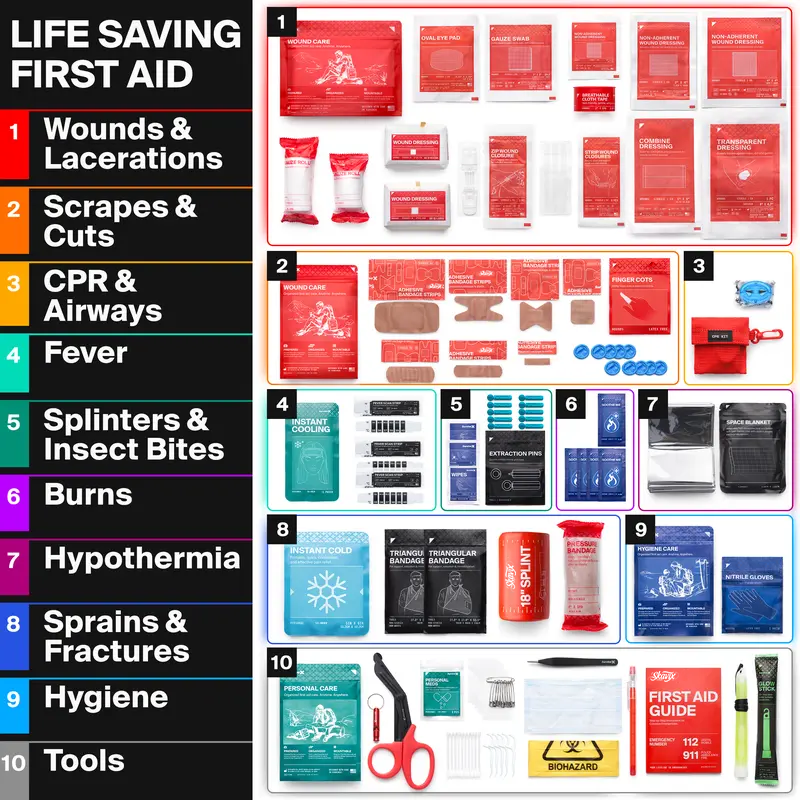 Skavix Large Comprehensive First Aid Kit Ideal for Car, Travel & Home - Emergency Kit for Hiking, Camping, Backpacking and Outdoors
