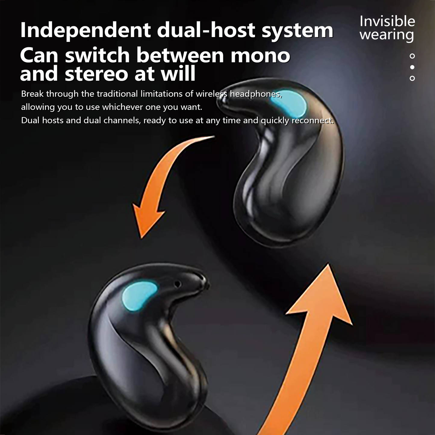 🏆Last 24 hours promotion, 40% to 80% off⏰Thin Waterproof Earbuds for Small Ears: Comfortable for Sleep, Exercise - No Pressure, Low Delay, Long Life