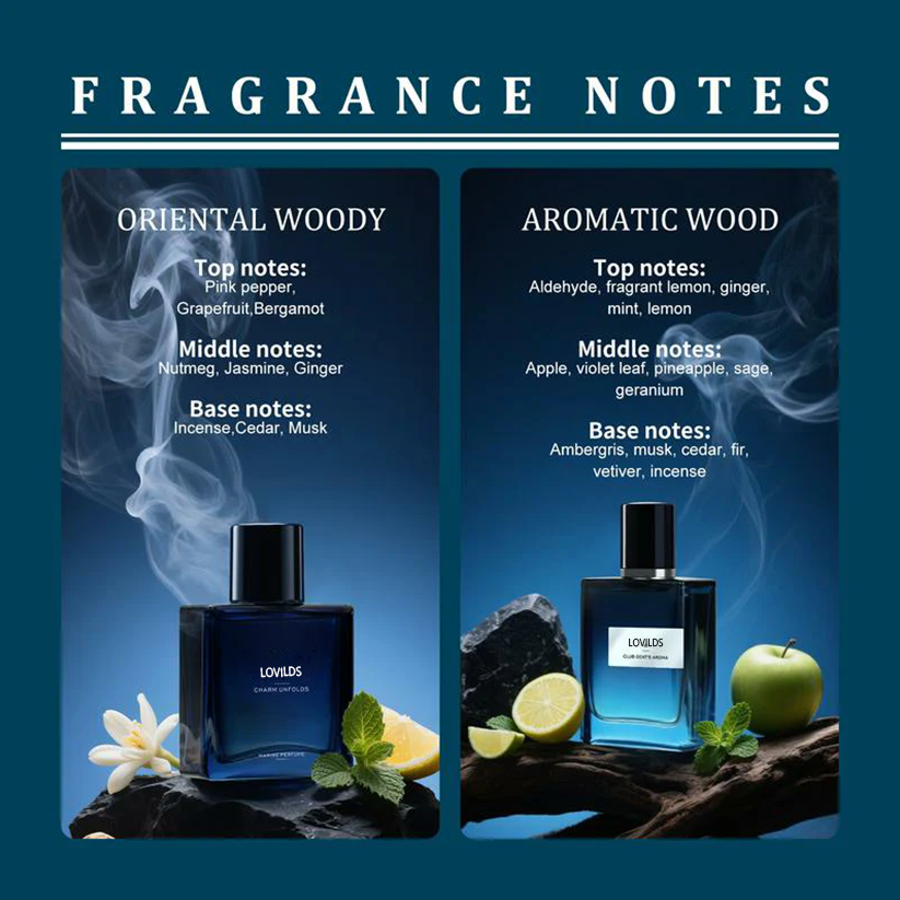 Final 3 Hours: 60%OFF🔥Gentlemen’s Fragrance Set with Marine Perfume & Club Gent’s Aroma