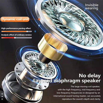 🏆Last 24 hours promotion, 40% to 80% off⏰Thin Waterproof Earbuds for Small Ears: Comfortable for Sleep, Exercise - No Pressure, Low Delay, Long Life