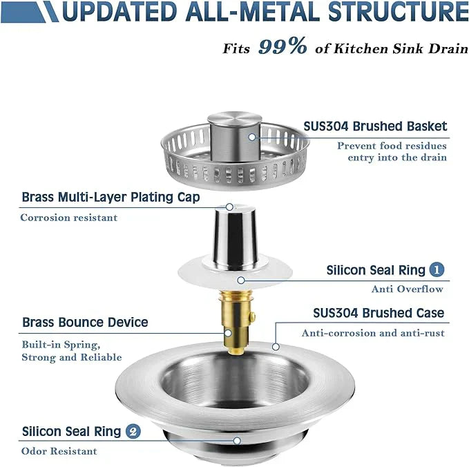 🔥LAST DAY 53% OFF-Upgraded 3 in 1 Kitchen Sink Drain Strainer
